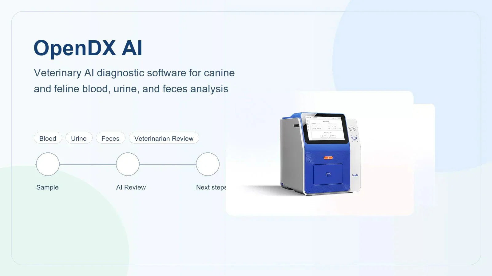 What Is OpenDX AI? Veterinary AI Diagnostic Software for Blood, Urine, and Feces Analysis